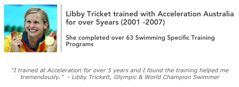 Libby Trickett Swimming Training Program | Acceleration Australia