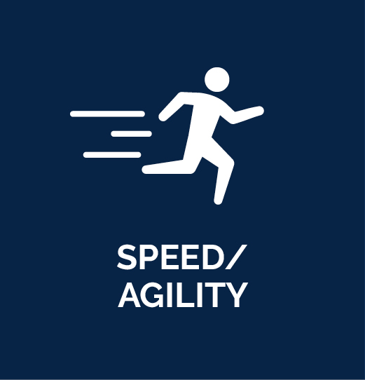 Online Speed and Agility Programs | Acceleration Australia